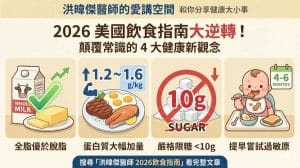 洪暐傑醫師製作的2026美國飲食指南懶人包圖表，包含四大重點：1.全脂牛奶與奶油優於脫脂加工品。2.蛋白質攝取量大幅提升至體重1.2-1.6倍。3.每餐添加糖嚴格限制在10克以下。4.嬰兒4到6個月提早嘗試花生等過敏原。
