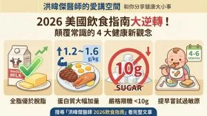 1個測試分辨腰痛或下背痛是不是結石造成 8 洪暐傑醫師製作的2026美國飲食指南懶人包圖表,包含四大重點:1.全脂牛奶與奶油優於脫脂加工品。2.蛋白質攝取量大幅提升至體重1.2-1.6倍。3.每餐添加糖嚴格限制在10克以下。4.嬰兒4到6個月提早嘗試花生等過敏原。
