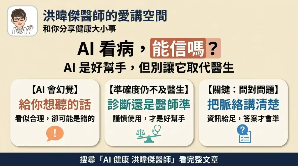 洪暐傑醫師解析 AI 看病、AI 幻覺與如何問對問題的重點圖
