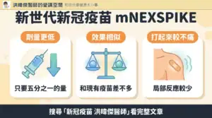 「肌肉,你想得太簡單了」— 肌少症與蛋白質的 7 大迷思 7 新世代新冠疫苗 mNEXSPIKE:劑量更低、效果相似、局部反應較少