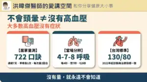 高血壓沒有症狀最危險：722 居家量血壓口訣與 4-7-8 呼吸法分辨白袍高血壓