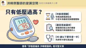 脖子痛是不是因為膽固醇太高~3萬人研究告訴你答案 23 舒張壓偏高怎麼辦:只有低壓過高、收縮壓正常的判斷重點與就醫時機