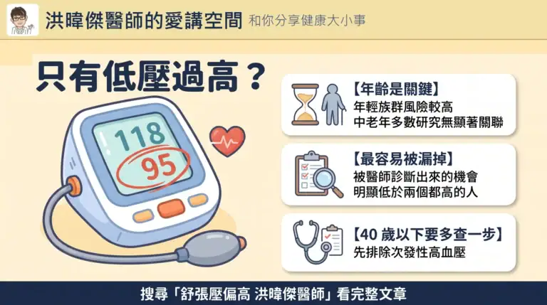 舒張壓偏高怎麼辦：只有低壓過高、收縮壓正常的判斷重點與就醫時機