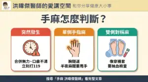 用1招快速評估胸痛是不是心臟心肌梗塞造成 18 手麻怎麼判斷:突然發生、單側手指麻、雙側對稱麻三種類型的原因與就醫時機對照