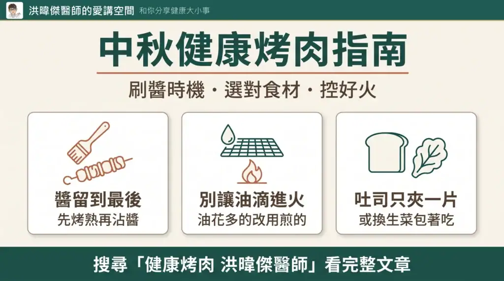 中秋烤肉怎麼吃才健康?AI 開的菜單,主廚哪裡不買單 2 健康烤肉三大關鍵資訊圖:醬留到最後、別讓油滴進火、吐司只夾一片