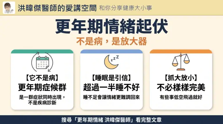 更年期情緒起伏示意圖:更年期不是病,而是把生活壓力一起放大的放大器