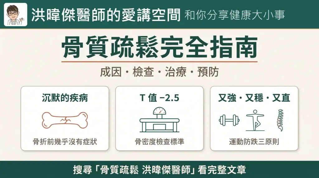 骨質疏鬆完全指南:成因、前兆、檢查、治療與預防一次看懂 2 骨質疏鬆完全指南:成因、檢查、治療與運動防跌三原則圖解
