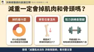 減重肌肉流失與骨質流失對照圖：脂肪與瘦體組織比例、骨密度下降、阻力訓練保護｜洪暐傑醫師