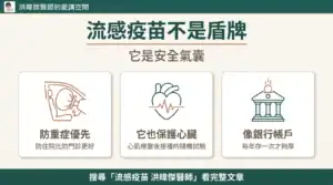 高血壓沒症狀最危險!醫師破解 6 大迷思+722 量測法 14 流感疫苗不是盾牌是安全氣囊:洪暐傑醫師解析四成保護力與心血管保護