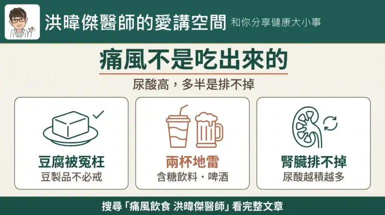痛風飲食迷思：豆腐被冤枉了，真正的地雷是含糖飲料和啤酒；尿酸高多半是排不掉（洪暐傑醫師的愛講空間）