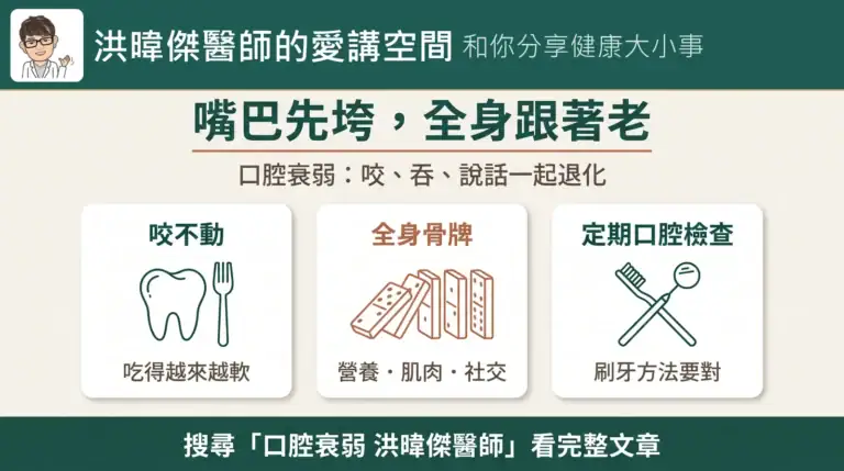 口腔衰弱:嘴巴先垮,全身跟著老——咬不動、全身骨牌、定期口腔檢查(洪暐傑醫師的愛講空間)