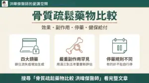 失眠困擾?選對味道,改善睡眠品質的2點祕訣 48 骨質疏鬆藥物比較:四大類藥、副作用與停藥規則重點資訊圖