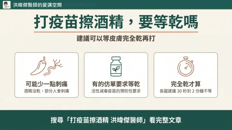 打疫苗擦酒精要等乾嗎：建議可以等皮膚完全乾再打；可能少一點刺痛、有的仿單要求等乾、各國建議 30 秒到 2 分鐘不等